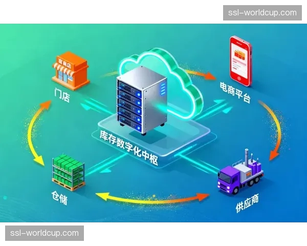 内容、电商、社交场景加速贯通 构建商业闭环