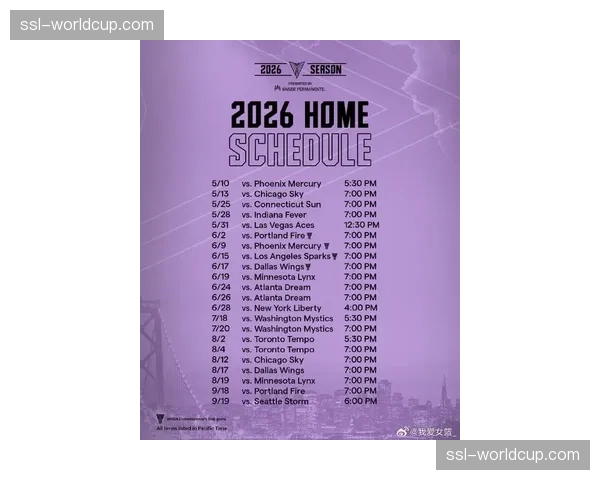 2027年WNBA全明星赛举办城市将于本月下旬正式公布 2027年WNBA全明星赛举办城市将于本月下旬正式公布