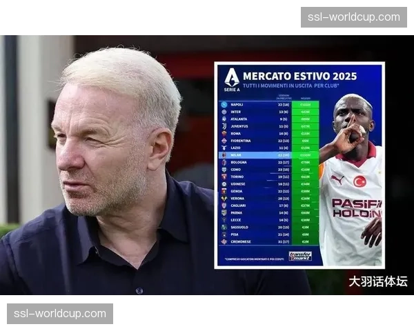 意甲俱乐部商业开发，国际品牌赞助收入增长分析